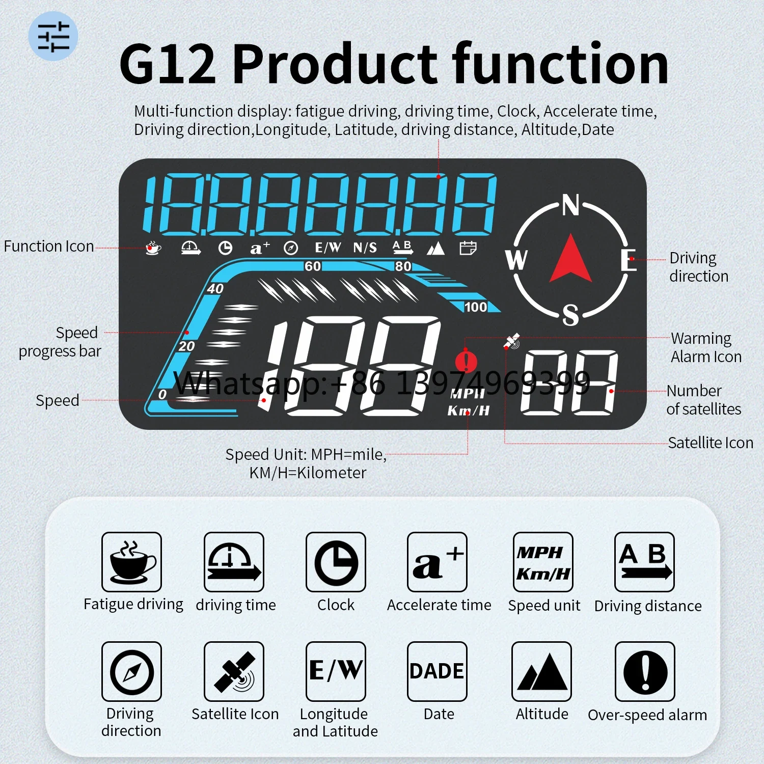 Car Hud Head Up Display Gps - New G12 USB Plug Play GPS
