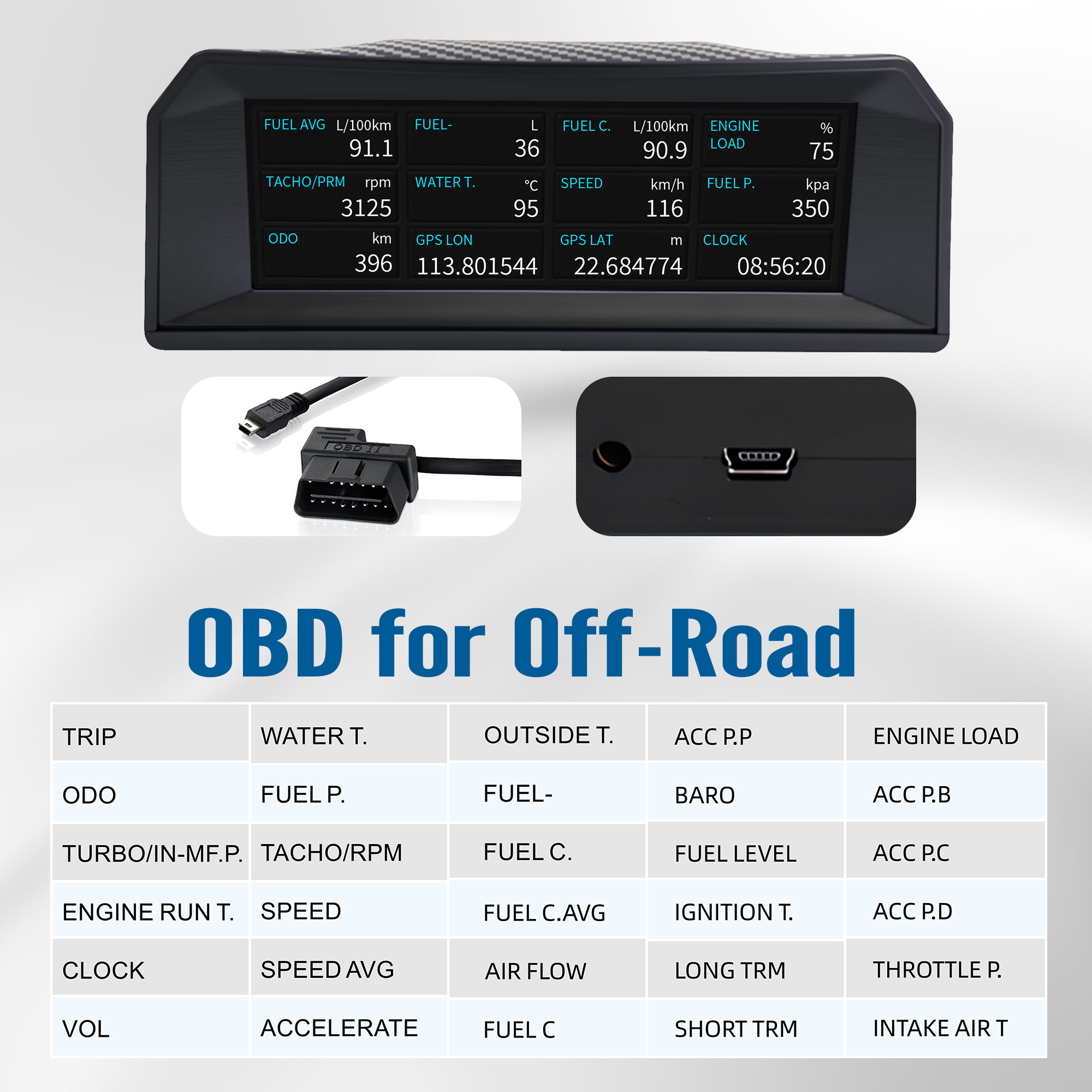 X300 Multifunctional Instrumen - Hud Obd2 Multi Function Alarm ulasan dan harga