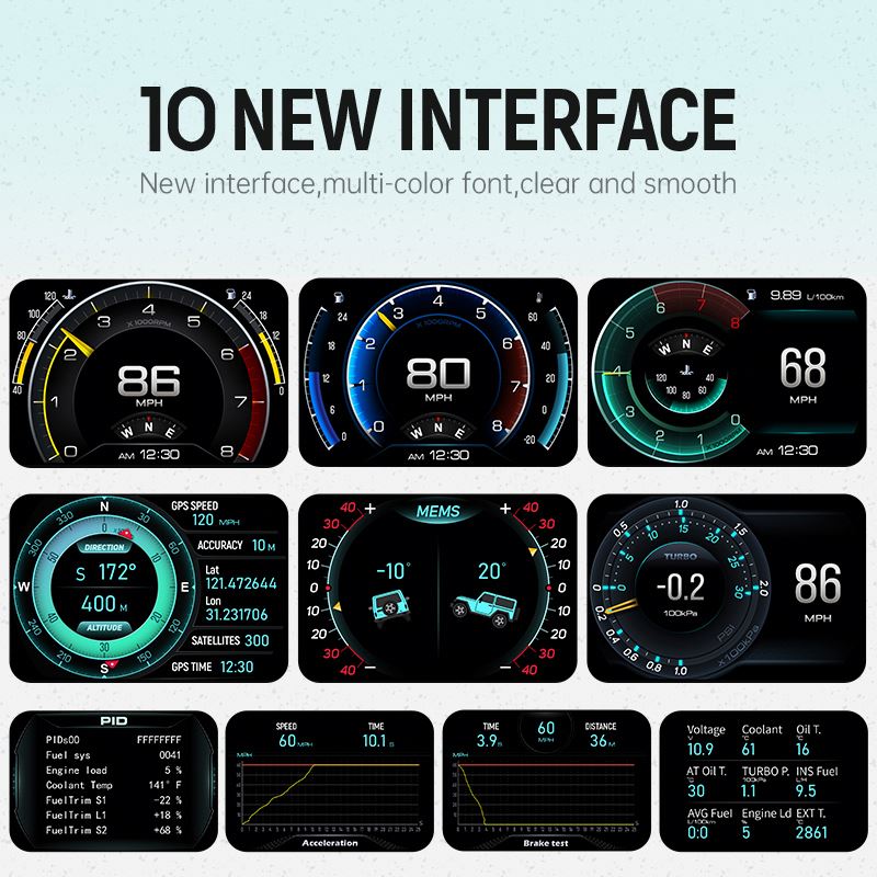 OBD A700 Universal Smart Instr - Hud Speedometer Digital Universal ulasan dan harga