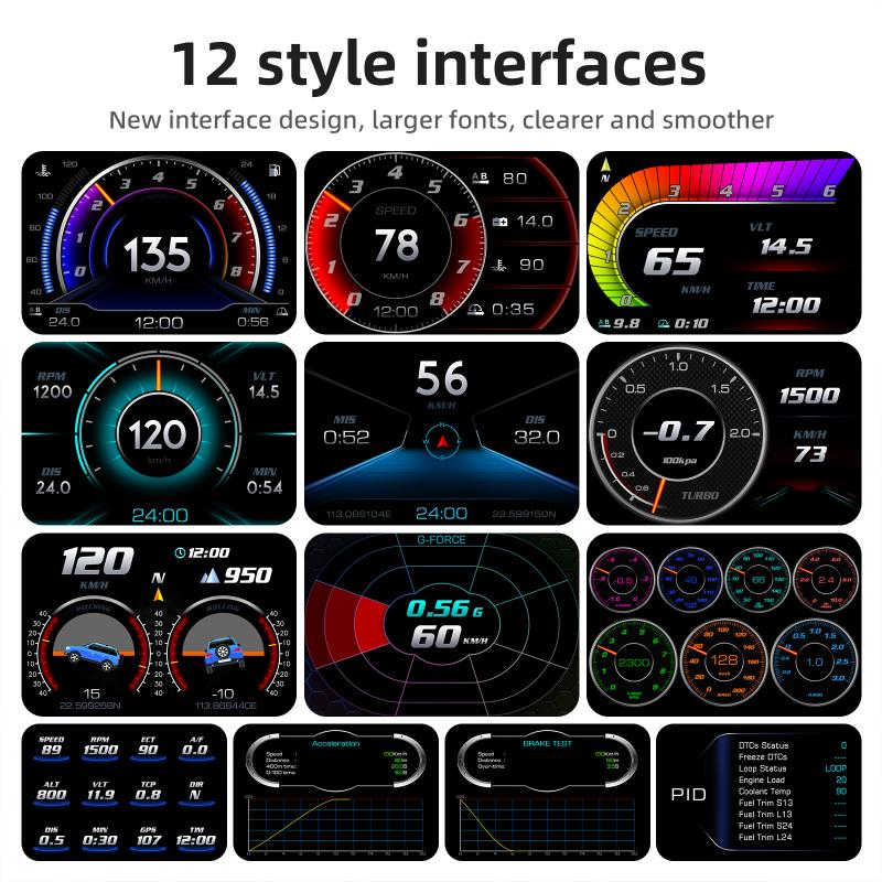 OBD2 + GPS HUD P24 OBD Head Up - Car Hud Head Up Display Gps ulasan dan harga
