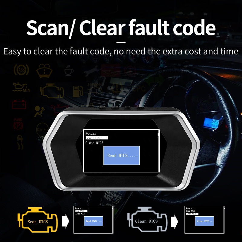 Cars P17 OBD2 Gauge PSI Univer - Hud Obd2 Multi Function Alarm ulasan dan harga