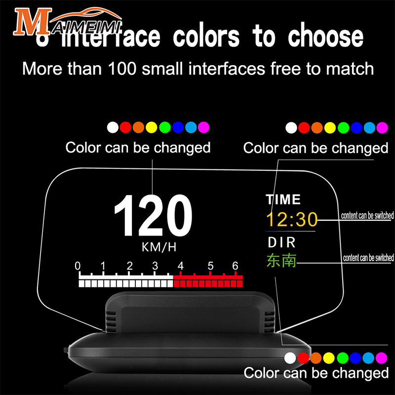 C1 Navigation Projection For H - Car Hud Head Up Display Gps ulasan dan harga