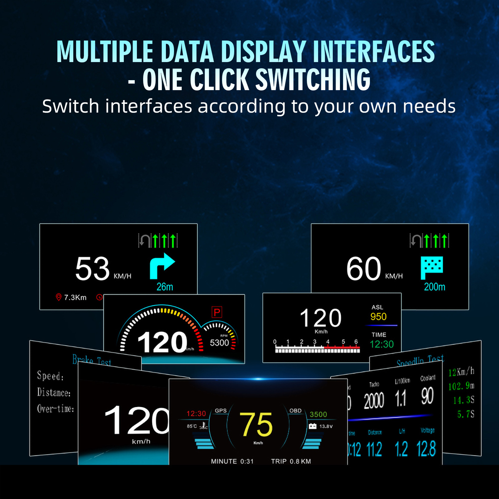 C1 Navigation Projection For H - Car Hud Head Up Display Gps ulasan dan harga