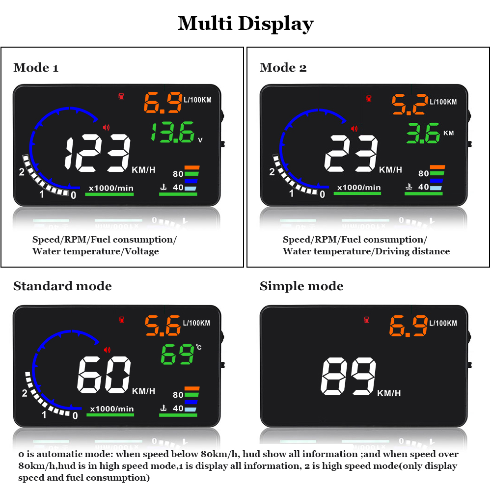 OBD2 Car HUD A8 Head Up Displa - Hud Obd2 Multi Function Alarm ulasan dan harga