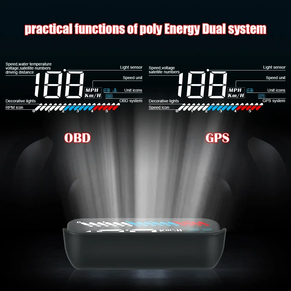 AD Head Up Display M7 OBD GPS  - Car Hud Head Up Display Gps ulasan dan harga