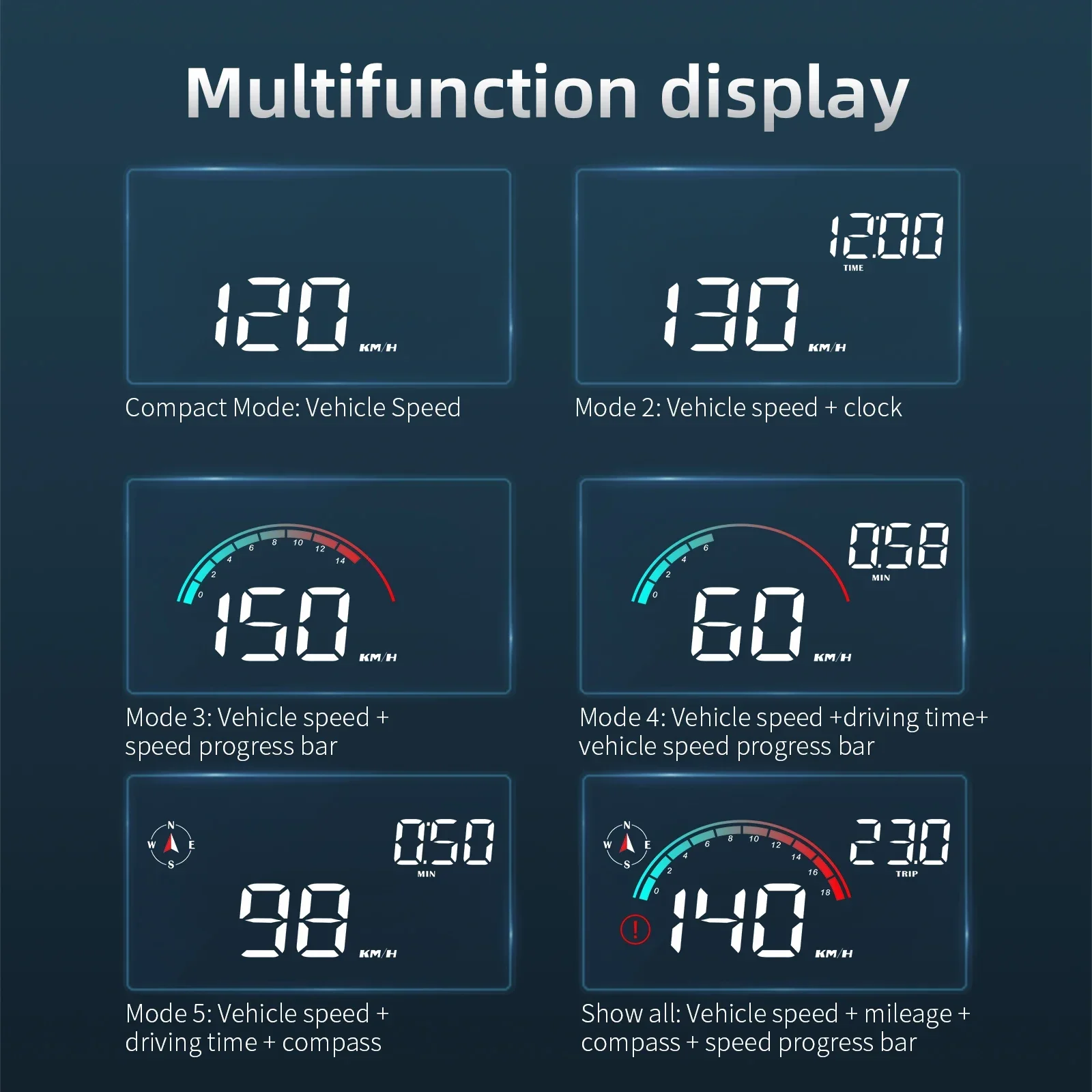 M22 A8 M8 Car HUD Speedometer  - Car Hud Head Up Display Gps ulasan dan harga