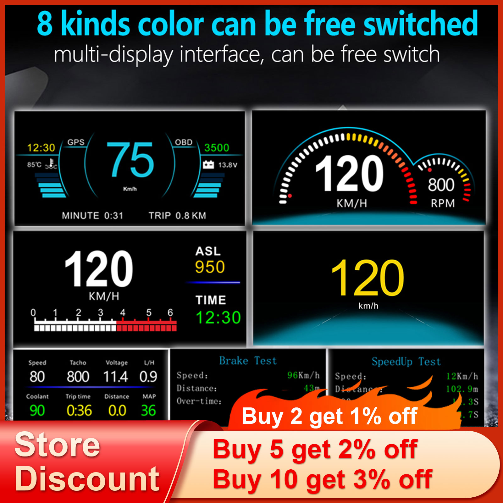 AD C1 Head Up Display Car HUD  - Car Heads Up Display Navigation ulasan dan harga