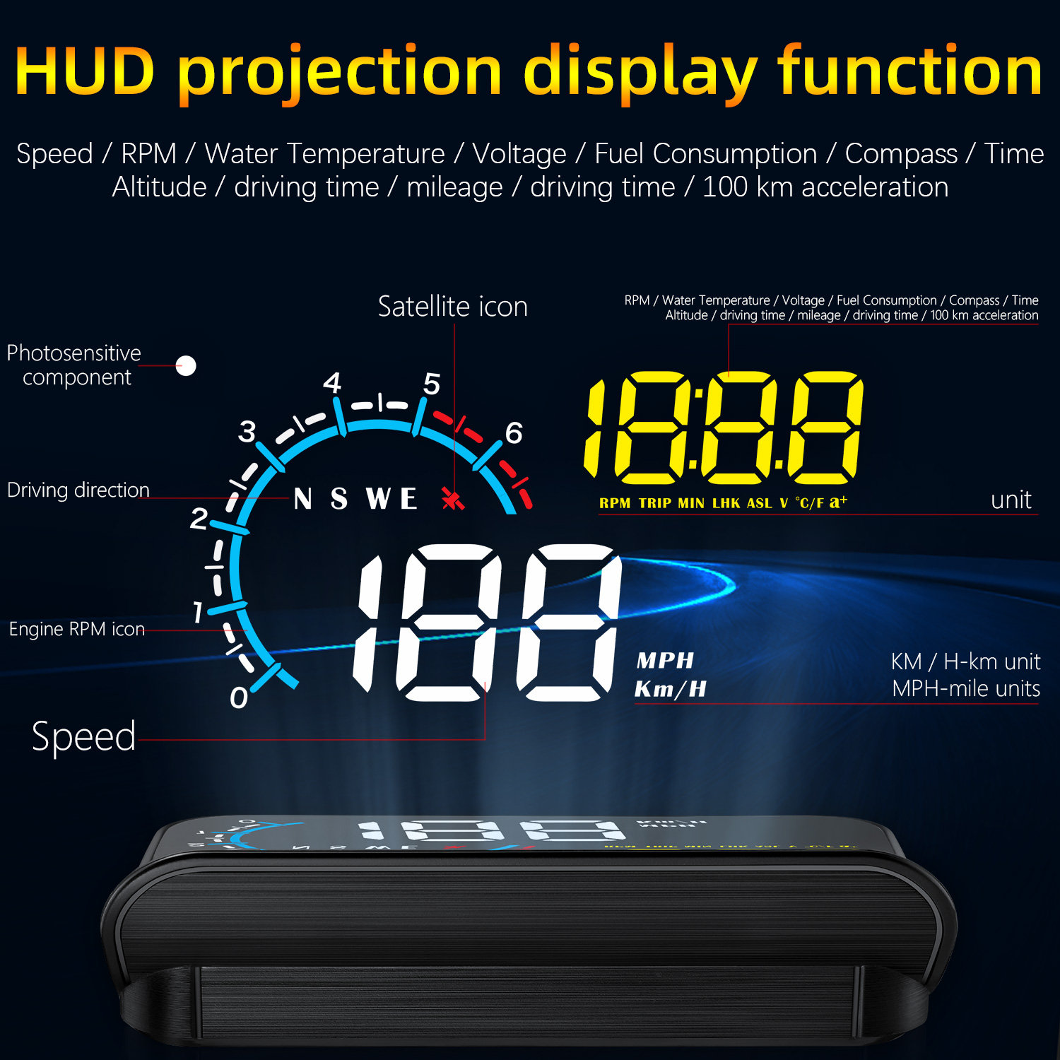 M12 OBD+GPS HUD Car Head Up Di - Hud Reflection Film Windshield ulasan dan harga