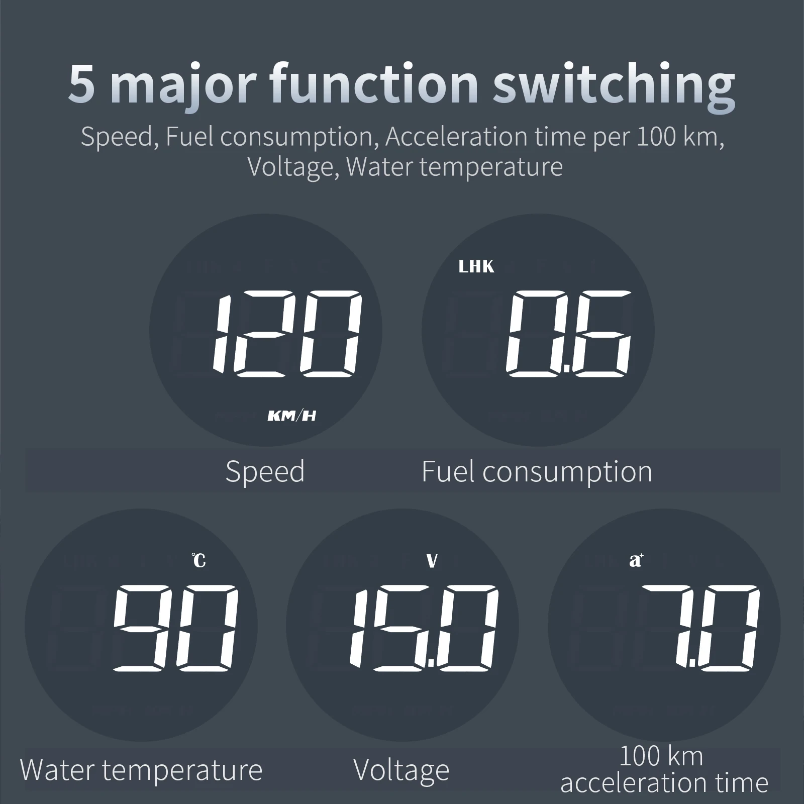 Auto Car Speedometer B1 Obd2 O - Obd2 Hud Speedometer Projector ulasan dan harga