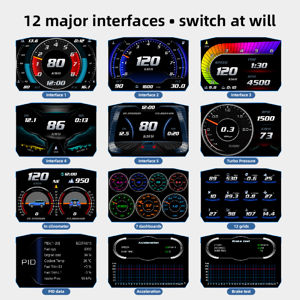 Car HUD P1 OBD2 Head Up Displa - Obd2 Hud Speedometer Projector ulasan dan harga