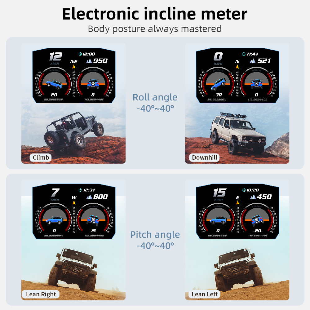 Car HUD P1 OBD2 Head Up Displa - Obd2 Hud Speedometer Projector ulasan dan harga